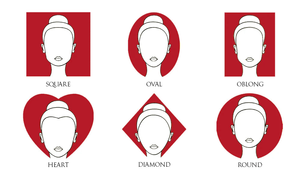 Face Shape and Choosing Earrings